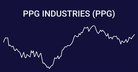 Find the latest PPG Industries, Inc. (PPG) stock quote, history, news and other vital information to help you with your stock trading and investing.